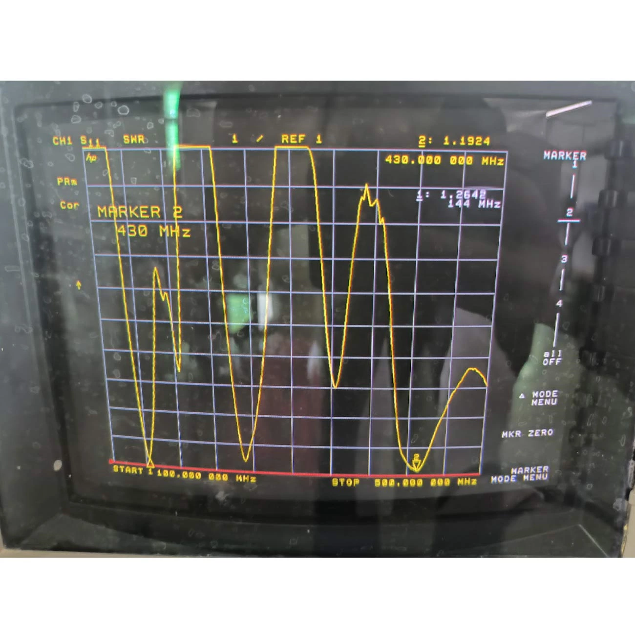China-Made Fiberglass Base Station Antenna SD-X50D – VHF UHF Dual Band (144/145 & 430/435MHz) for Radio RPT Repeater