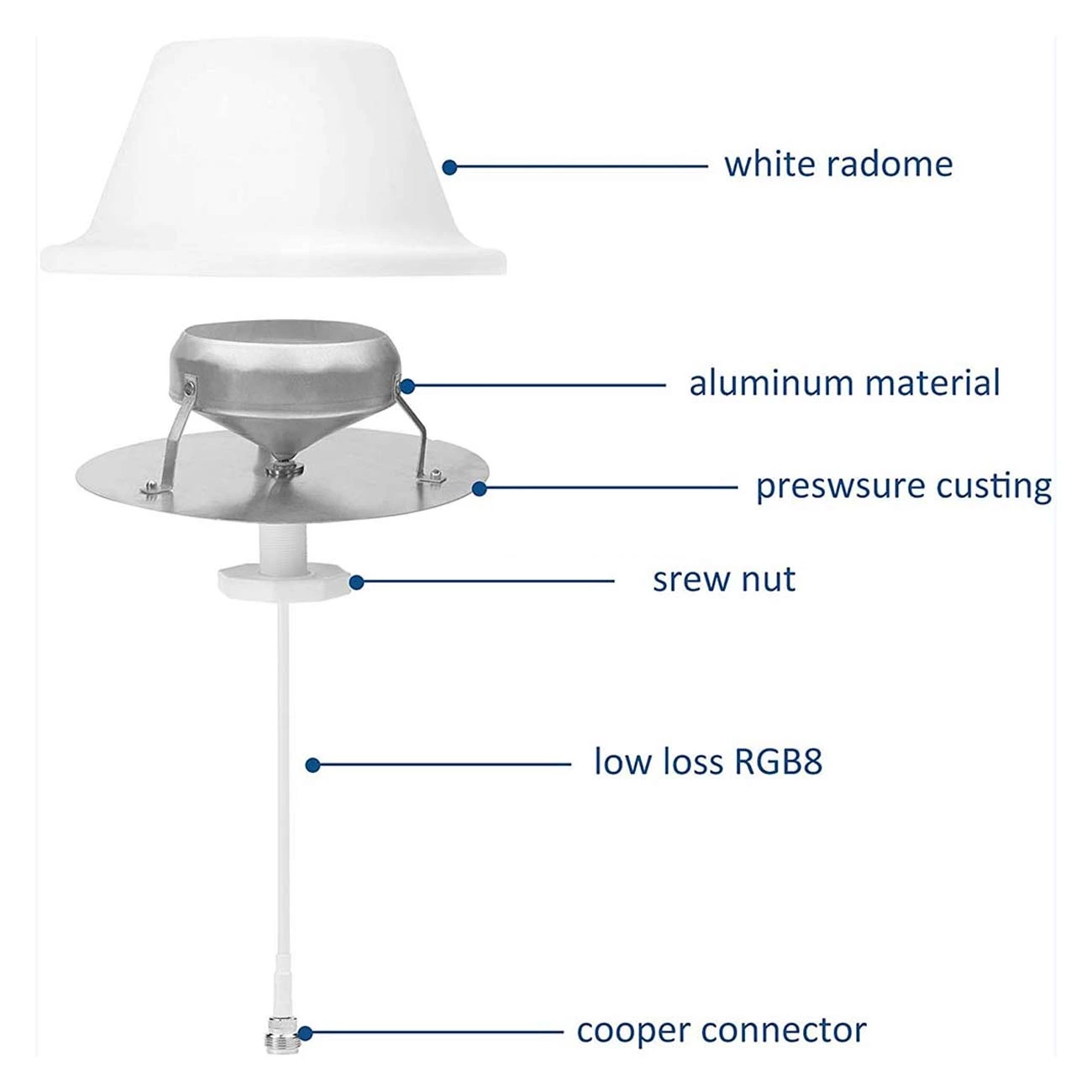 XD3-4G 4G/5G Ceiling Antenna – 698-2700MHz 3.5dBi Omni Antenna to Promote IoT Application Industries