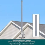 BF0.6-L Base Station Antenna VHF/UHF/WIFI/4G High Gain 8dbi 60cm Cellular Antenna with N-Type Female Connector