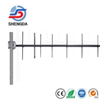 400B-7 Outdoor UHF Yagi Antenna – 400-470MHz 10dBi 7 Elements Communication Antenna with N-female Cable Connector