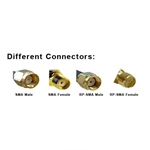 LMR200 Coaxial Braid Antenna Extension Cable – RP SMA Male Plug to RP SMA Female Jack Bulkhead RF Connector