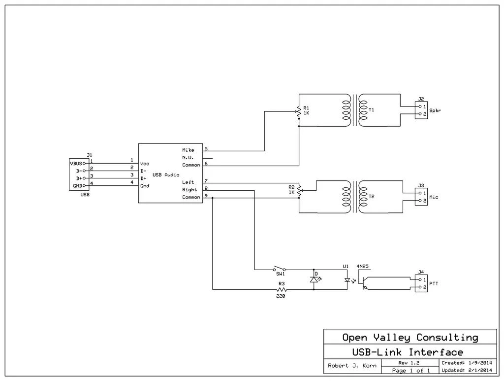Easily Connect Amateur Radios and Shortwave Radios to a Computer's USB Port