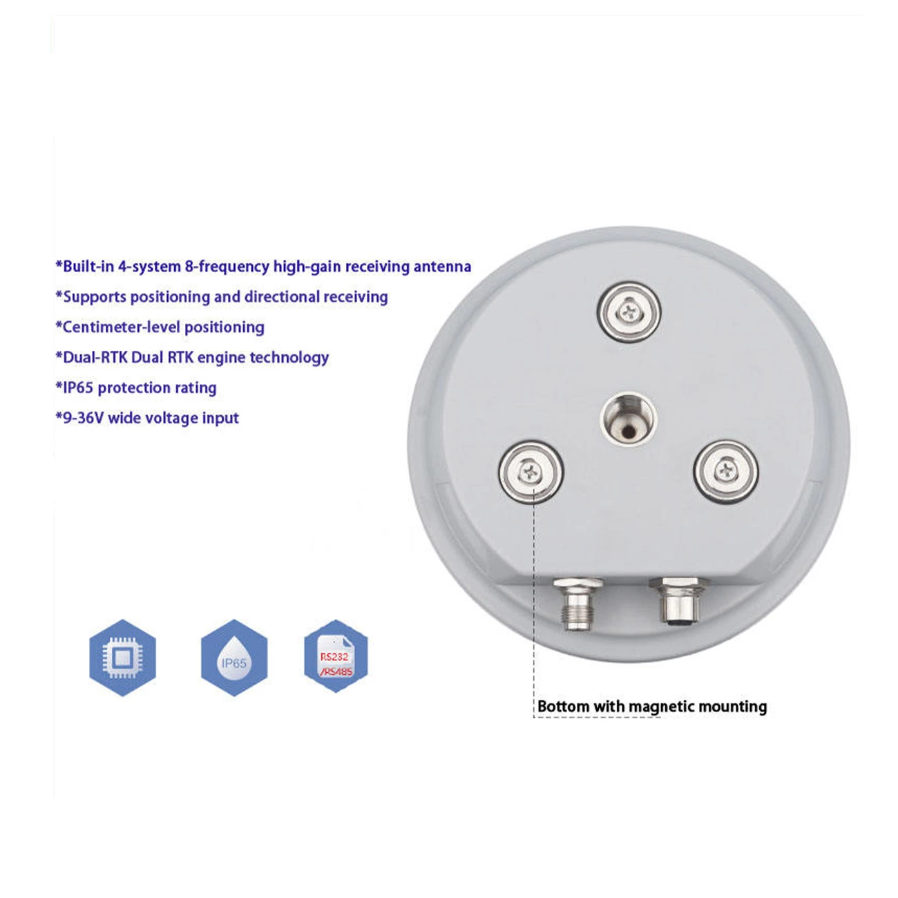 SDRTK01 High Gain GPS Receiving Antenna – Compatible with Double RTK Centimeter-Level Positioning Receiver (RTK Measuring Device)