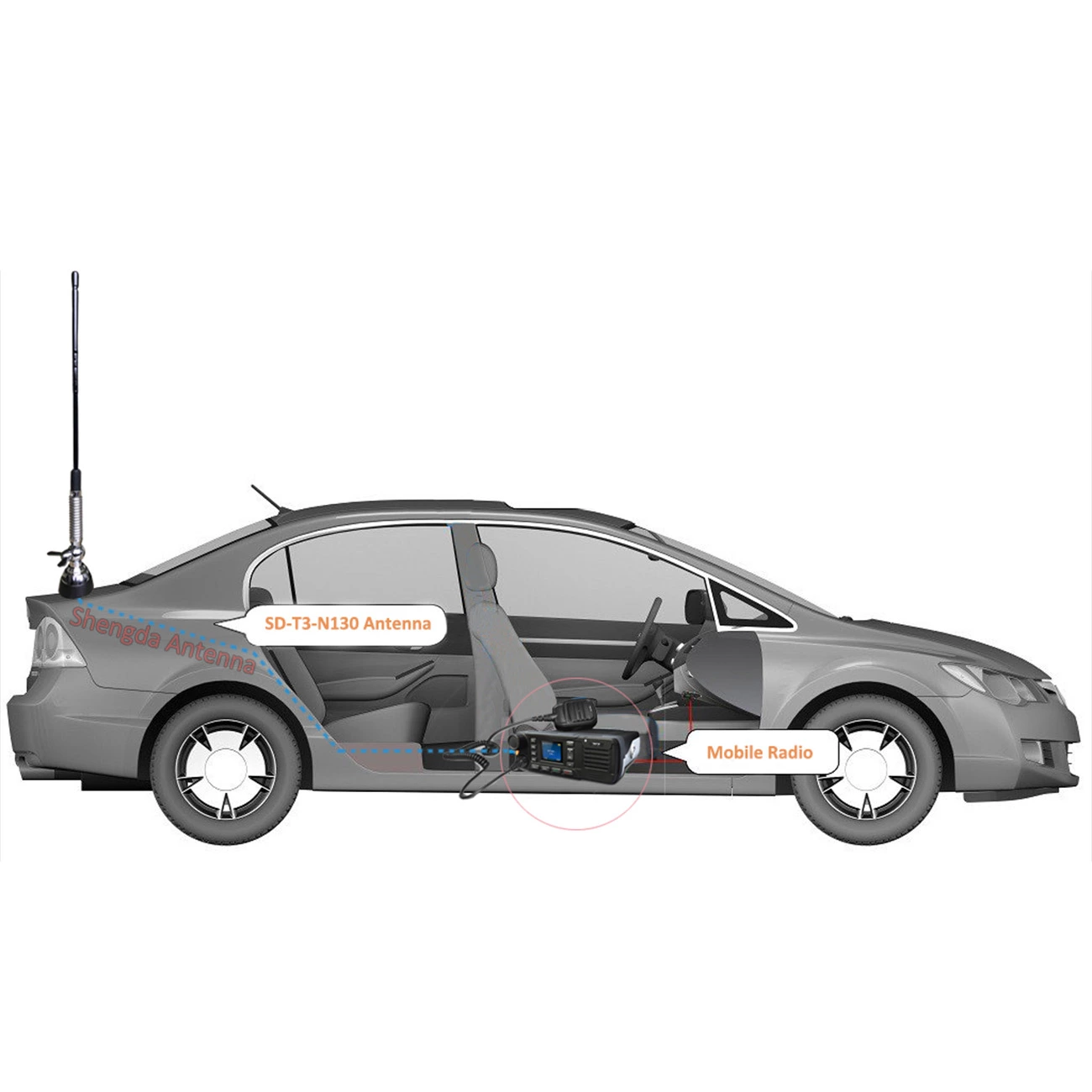 High Performance CB Radio Antenna 710mm 27MHz Cb Mobile Antenna with Flexible Spring for Communication