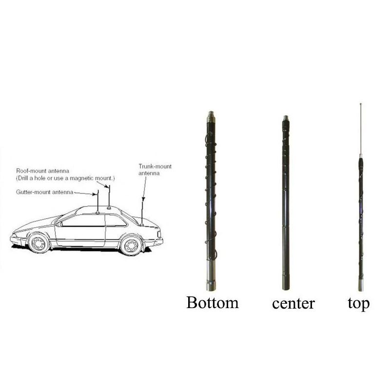 HF Mobile Antenna for SSB Communication Antenna HF 7-50MHz 3.5dBi High Power Ham Radio Broadband