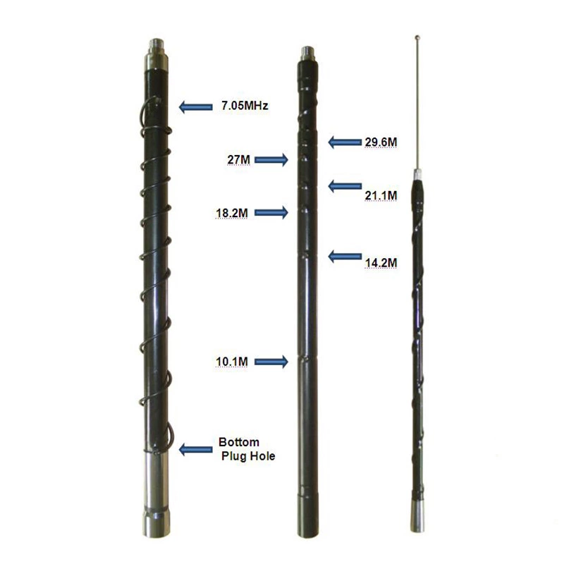 HF Mobile Antenna for SSB Communication Antenna HF 7-50MHz 3.5dBi High Power Ham Radio Broadband