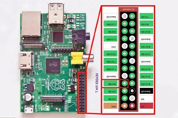 Building a 10 mW amateur radio repeater toy with an RTL-SDR receiver and Raspberry Pi