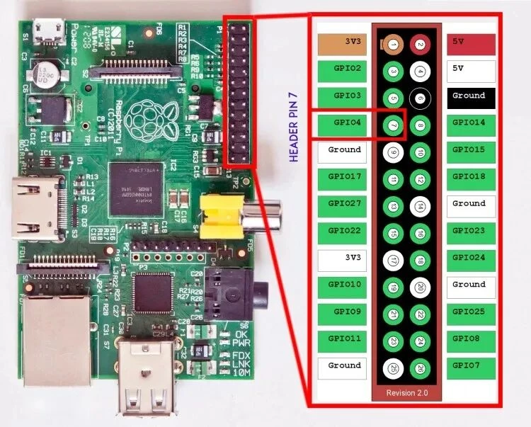 Building a 10 mW amateur radio repeater toy with an RTL-SDR receiver and Raspberry Pi