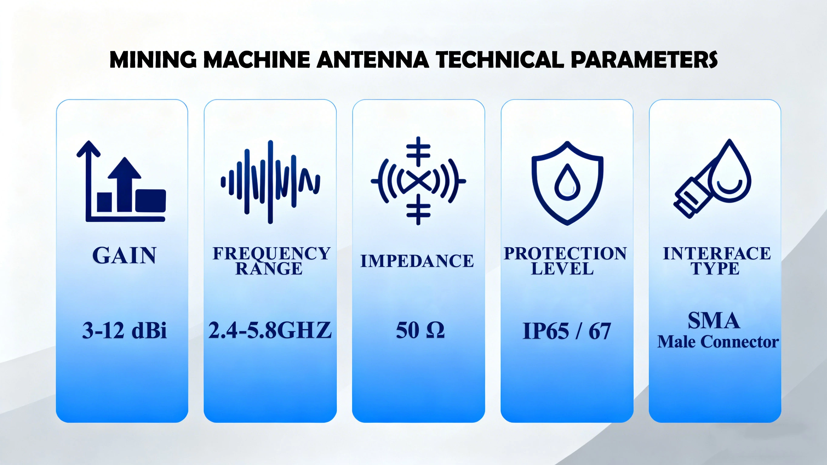 Mining Machine Antennas: The "Signal Hub" of Cryptocurrency Mining and the Key to Enhancing Efficiency