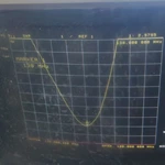 SD-TK2107S 400-520MHz RF Antenna | 2.15dBi Vertical Omni SMA-Female ABS Black