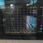 SDYU1-B 400-470MHz Directional Yagi Antenna 2.5dBi | N-Female 270mm UHF Base Station Antenna