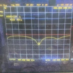 144/430MHz VHF UHF Dual Band Base Station Antenna X200 6/8dBi –  Fiberglass Vertical Antenna