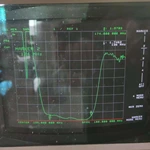 YV3 136-174MHz VHF Yagi Antenna 7dBi High Gain Directional Antenna with N-Female Connector