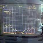 MC200 340-520MHz UHF Mobile Antenna | 3.4dBi PL259 Vehicle Radio Antenna 50Ω Omni Directional