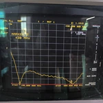 SD-438VU 144/430MHz Dual Band Mobile Antenna | 3.0/5.5dBi VHF UHF Car Antenna with PL259 Connector