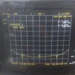 F21 400-520MHz Two Way Radio Antenna | 2.15dBi UHF 16cm Flexible Handheld Antenna 50W