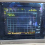 Y900B/7 890-960MHz Yagi Antenna 10dBi | GSM 900MHz Directional Antenna N-Female 200W