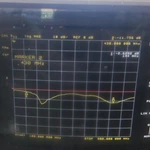 RH775B Telescopic Dual Band 144/430MHz Antenna | SMA-Male 2.15dBi Extendable Handheld Radio Antenna