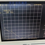 SD90V 136-174MHz VHF Magnetic Mount Antenna 3.5dBi PL259 | 550mm Car Radio Antenna 50W