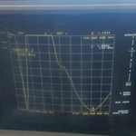 RH771 144/430MHz Dual Band Two Way Radio Antenna | 2.15dBi 38cm SMA/BNC Handheld Antenna Replacement