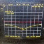 SD-VX160L 400-520MHz Handheld Antenna | 160mm 2.15dBi Vertical SMA-Male