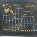 SD-MRF120C 156-163MHz Marine VHF Antenna 4dBi | 1200mm Fiberglass Boat Antenna with SO239 / N-Female Connector