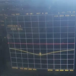 SD-M800 400-868MHz Two Way Radio Antenna | 2.5dBi Vertical SMA-Male/TNC Handheld Antenna