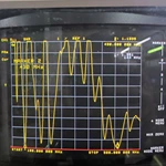 X300 144-430MHz Dual Band Fiberglass Base Station RPT Repeater Antenna with Ground Plane Radials