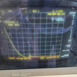 Y400G-6 400-470MHz 6 Element Yagi Antenna 10dBi | UHF Directional Antenna with N-Female & LMR400 Cable