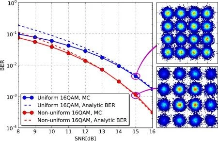 MWC 2026: Key Technologies Behind Qualcomm’s 6G Prototype