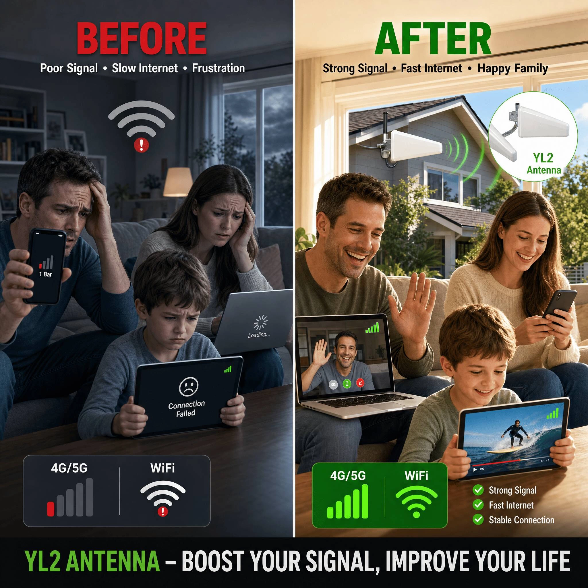 How to Fix Weak Rural & Home Signals: The Ultimate Guide to the YL2 Long Range Outdoor Router LPDA Antenna