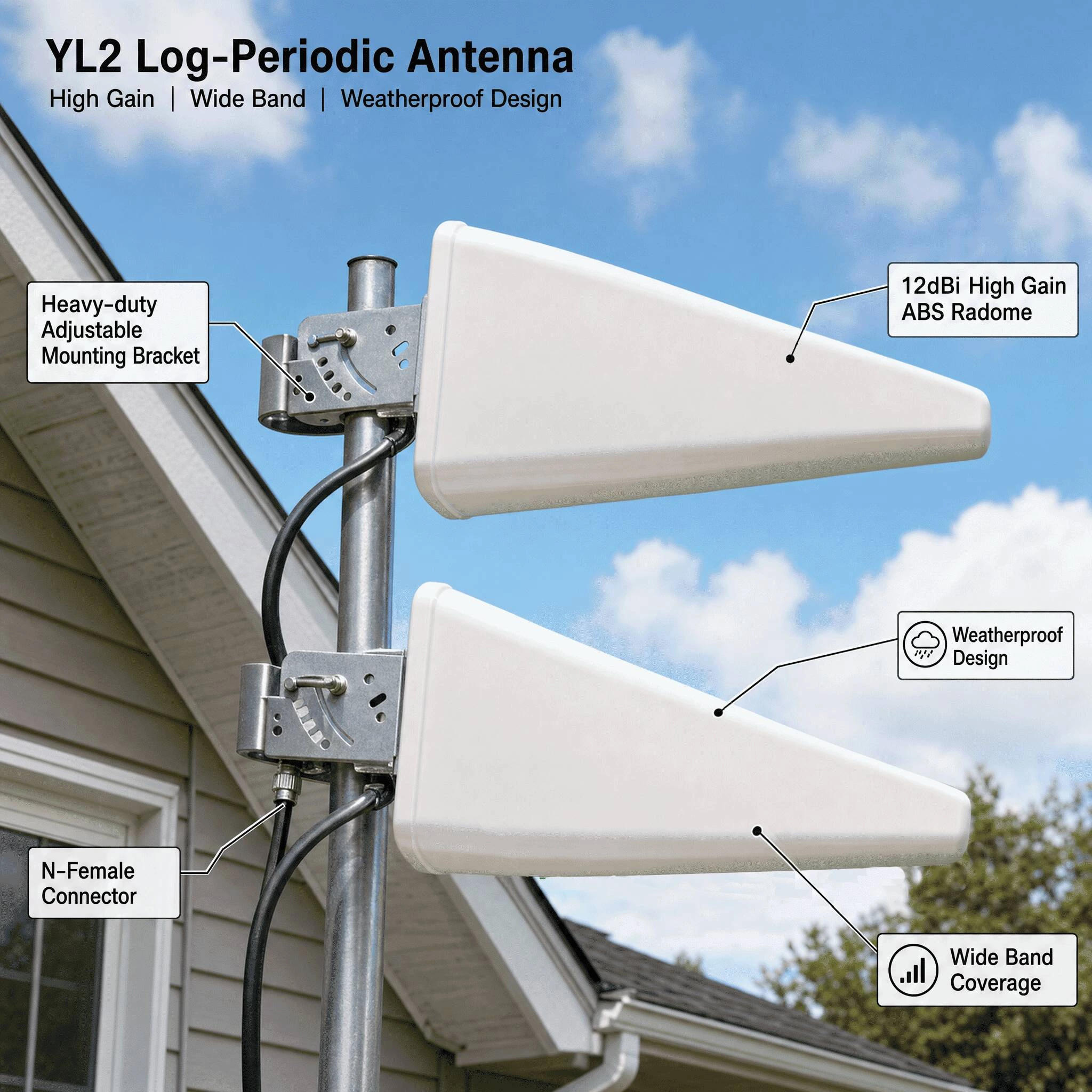How to Fix Weak Rural & Home Signals: The Ultimate Guide to the YL2 Long Range Outdoor Router LPDA Antenna